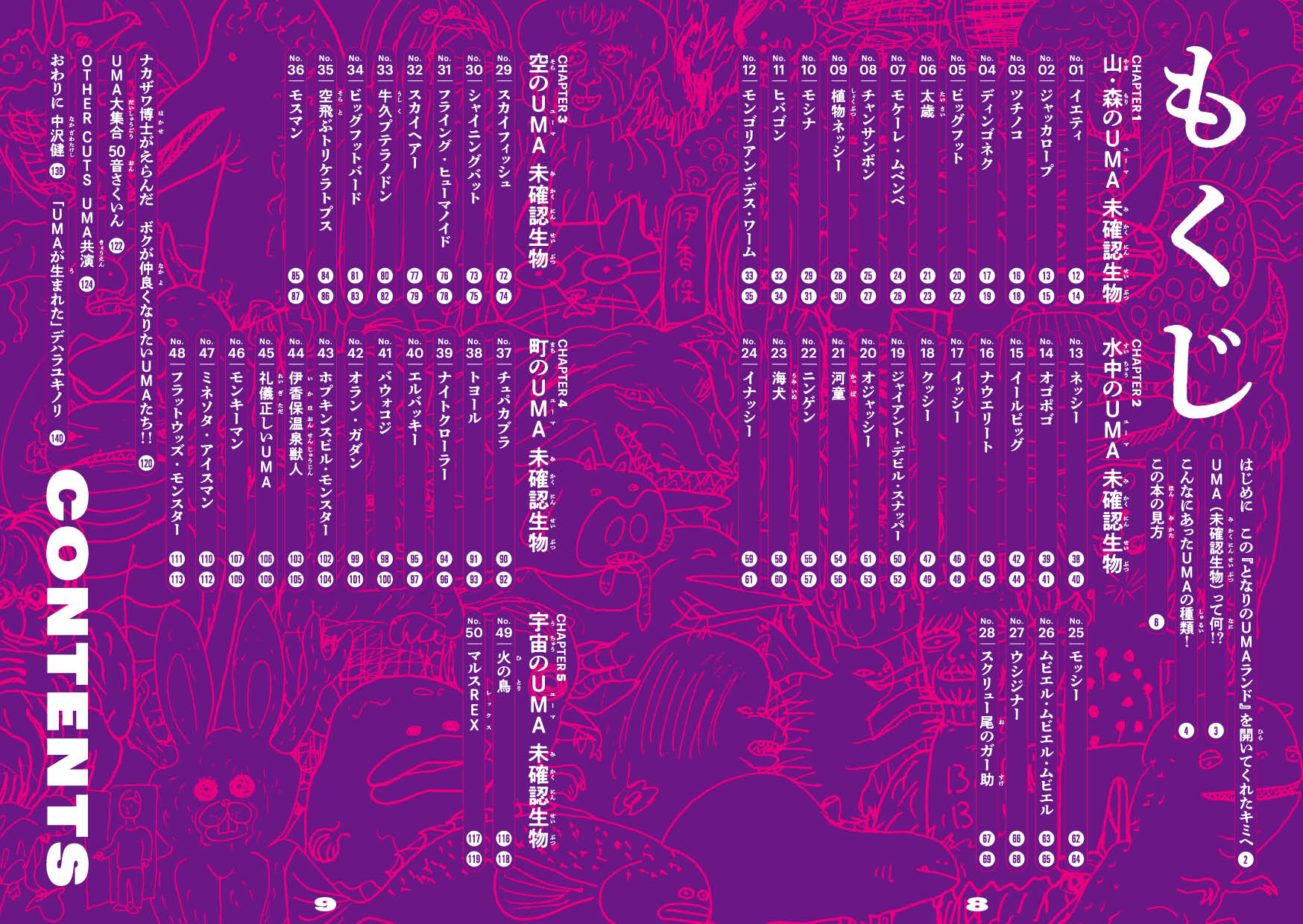 となりのUMAランド 写真で見る未確認生物図鑑 | 試し読み | YAMAVICO
